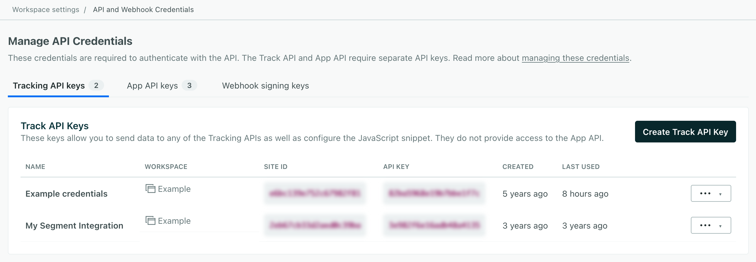 Tracking API keys in Customer.io